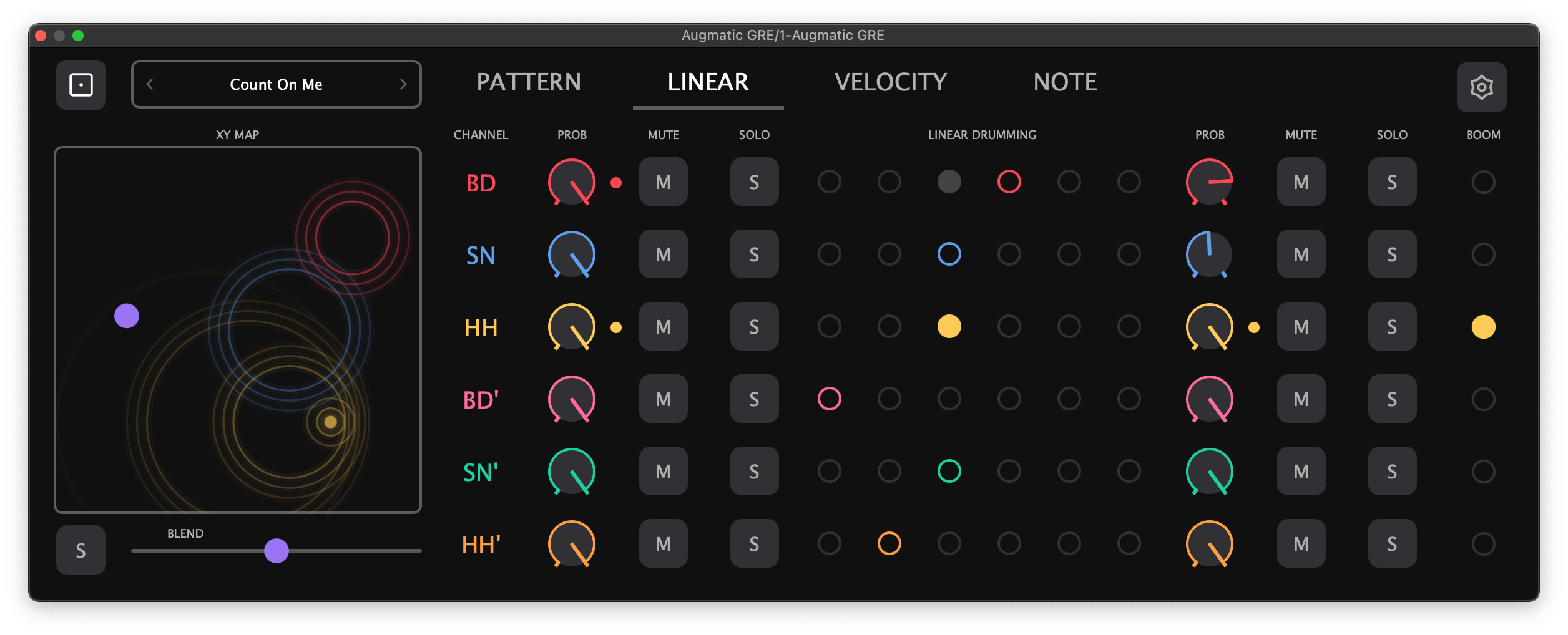Augmatic GRE &mdash; Linear Tab