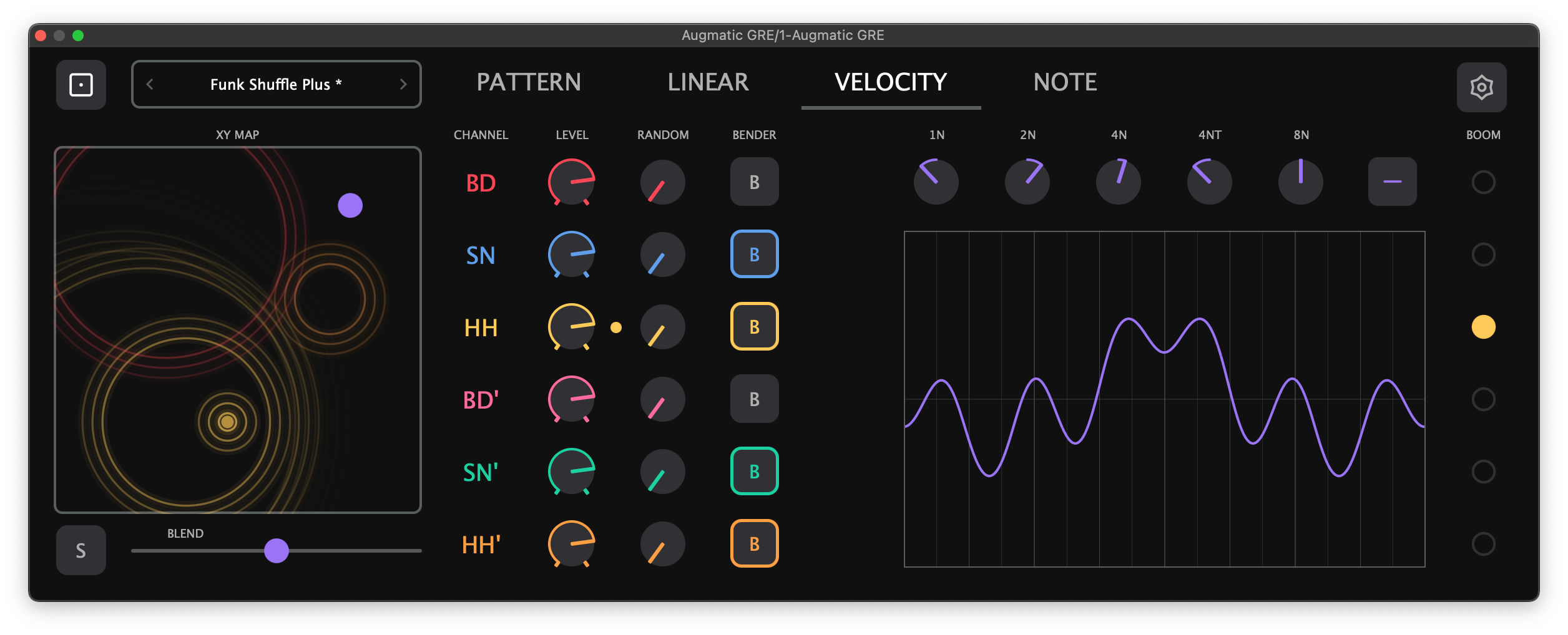 Augmatic GRE &mdash; Velocity Tab
